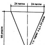 Several ways to knit a neck when knitting. Processing the neck of summer blouses with knitting needles.