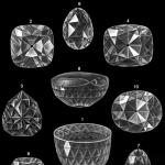 The most famous diamonds in the world